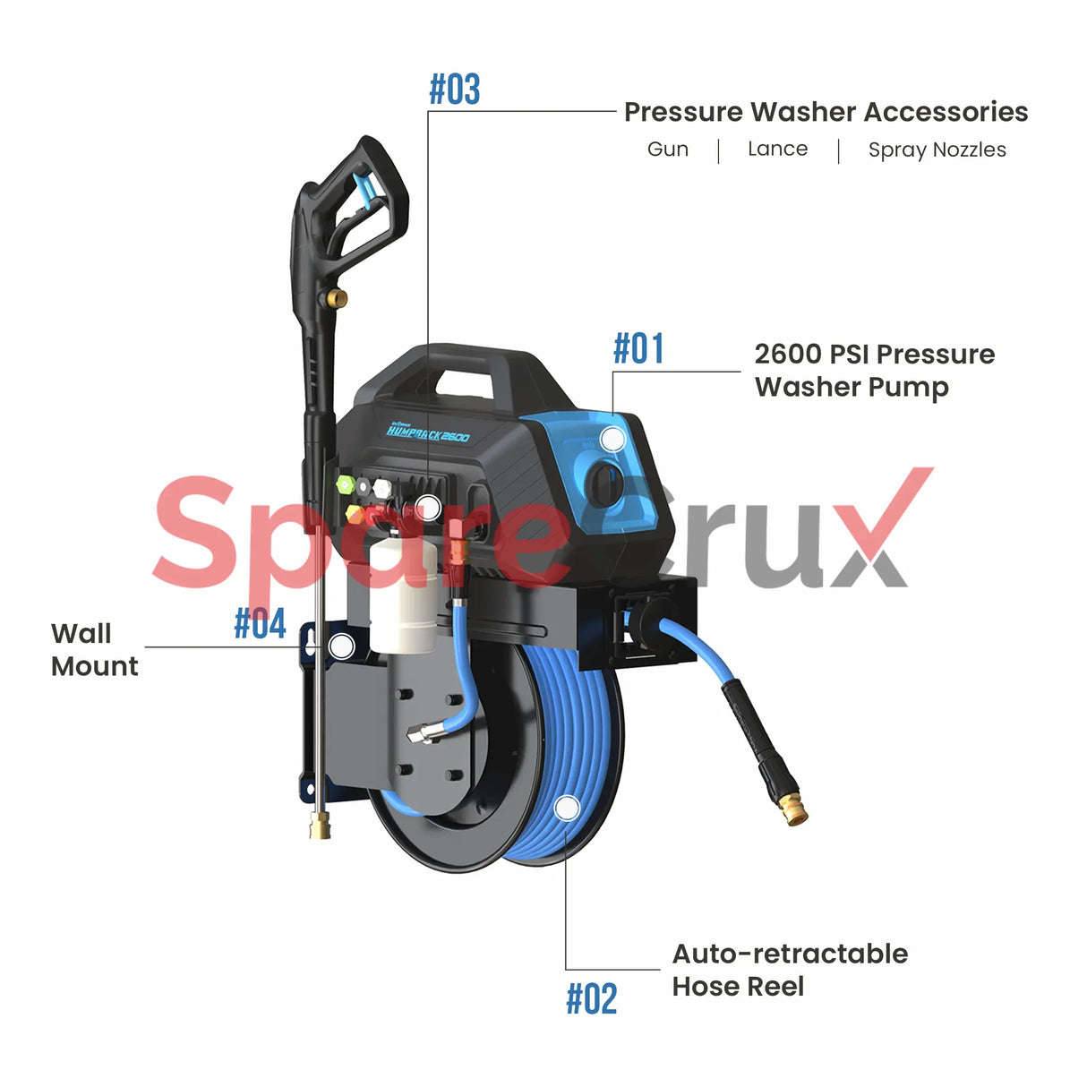 TTPWRHB1450-2600 | ZEPHYR | BluShield HumpBack 2600PSI All-in-One Pressure Washer System, Auto-Retractable Hose Reel, Industrial Pump, Accessories