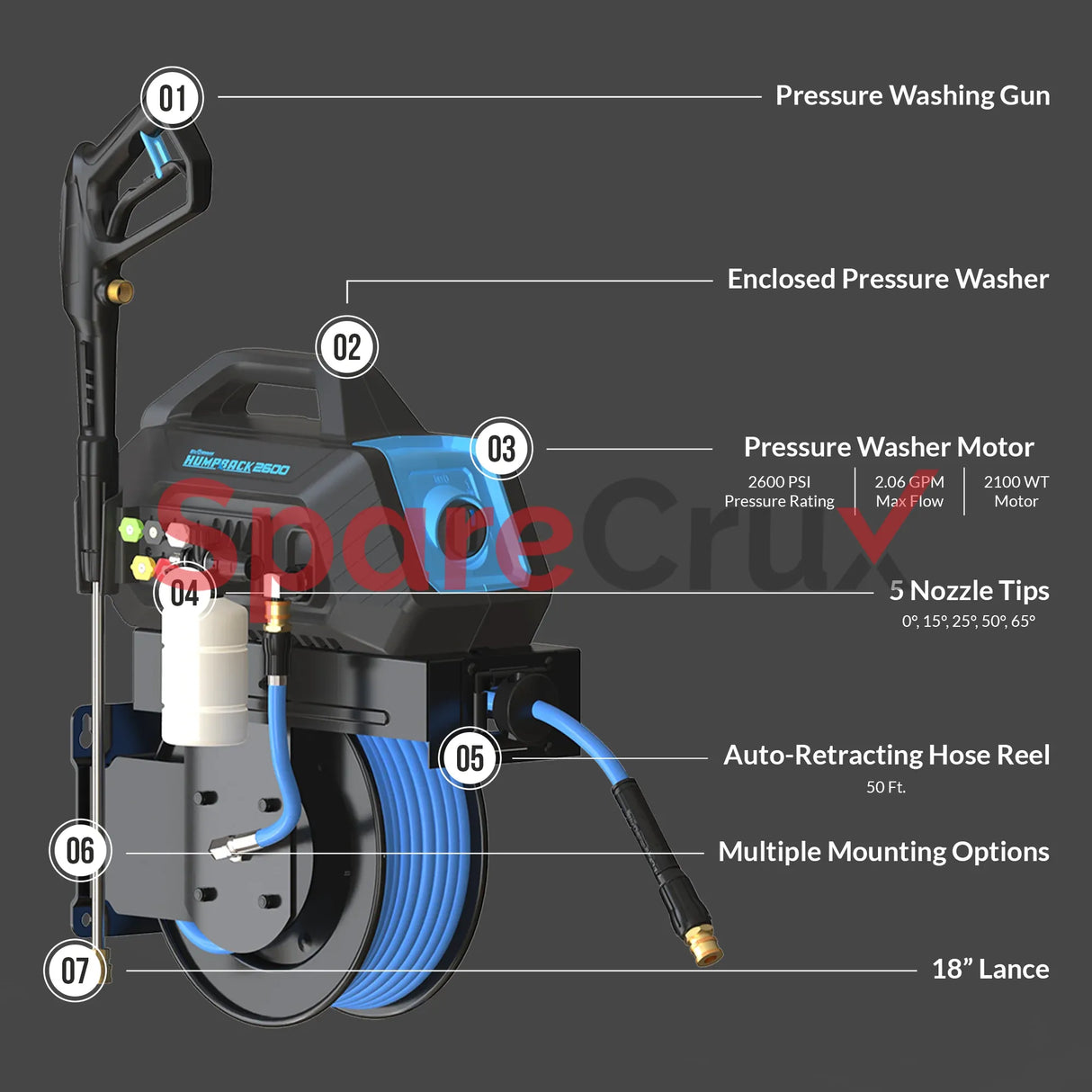 TTPWRHB1450-2600 | ZEPHYR | BluShield HumpBack 2600PSI All-in-One Pressure Washer System, Auto-Retractable Hose Reel, Industrial Pump, Accessories