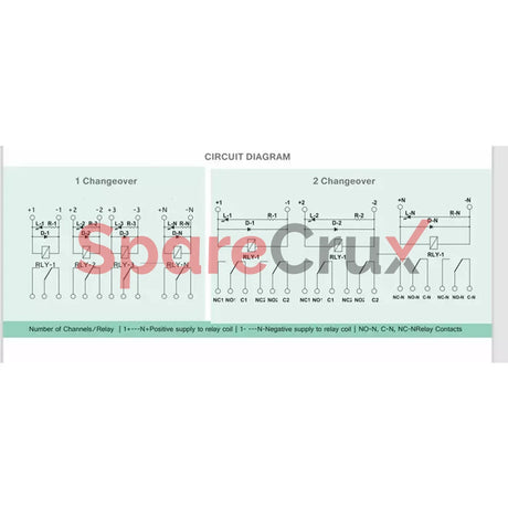 Rms022P24 | Salzer 2 Co 24Vdc With Omron Relay (2 Modules)